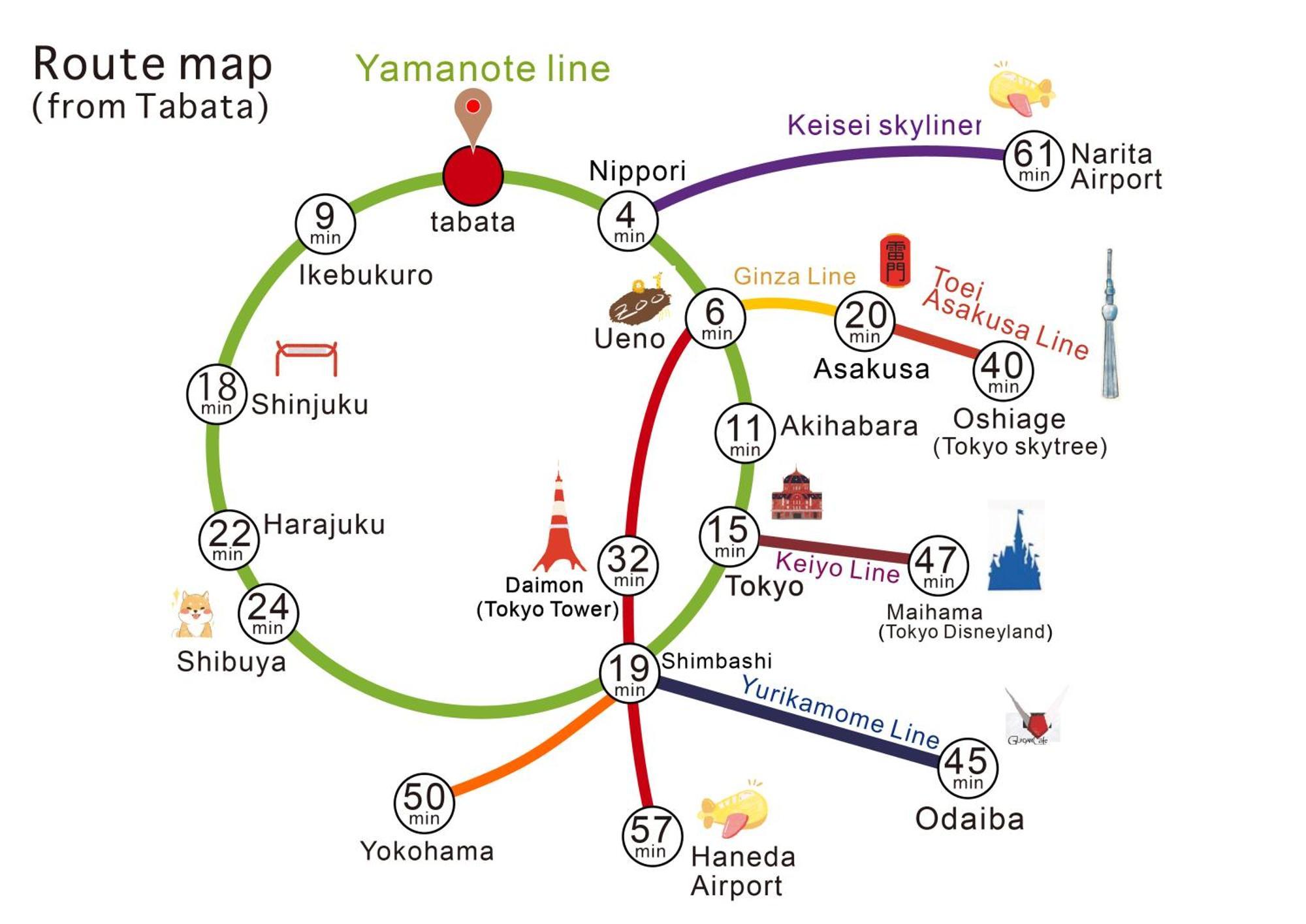 Nestay Suite Tokyo Tabata Zewnętrze zdjęcie